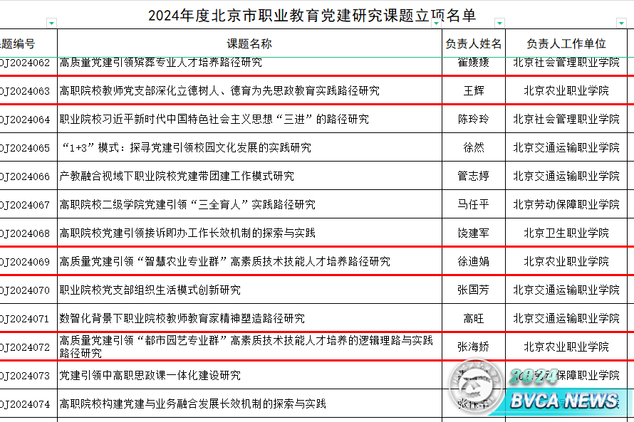 企業(yè)微信截圖_20241009132521_副本